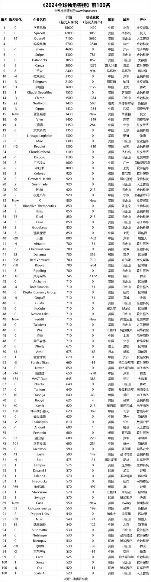 实时行情早报：TON价格跌破6.721美元/枚，日内跌-2.01%图标