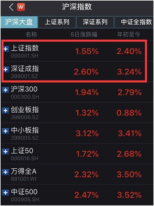 新爱德集团(08412)发布中期业绩，股东应占亏损370.4万港元，同比收窄19.83%图标