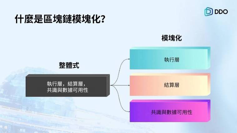 购买比特币的正规平台 安全的比特币交易软件图标