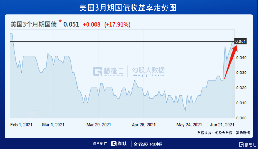 CARE币发行总量是多少？图标