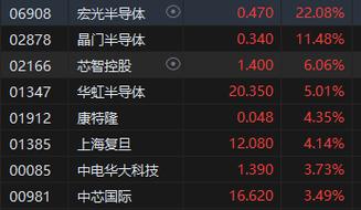 币界网实时行情早报：LTC莱特币价格跌破58.13美元/枚，日内跌-3.52%图标