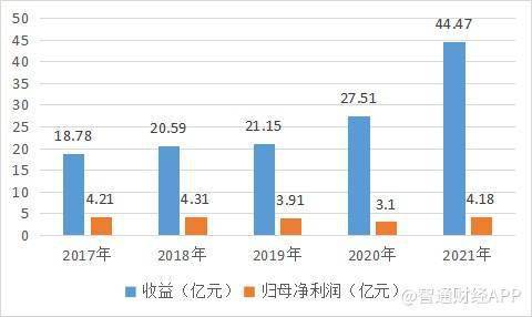 全球交易所排名前10名[全球十大交易所排行榜] 币圈交易所前100排名图标