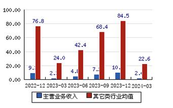 超6300万枚USDT从币安转移到未知钱包图标