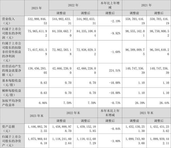 多利科技(001311.SZ)IPO定价61.87元/股 2月14日开启申购图标