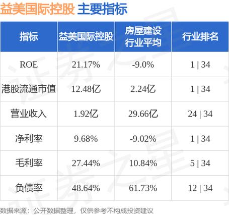 Binance Launchpad数据解读：IEO仍是好的投资机会吗？图标