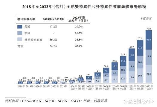 百利天恒(688506.SH)：7项研究成果入选2023年第114届美国癌症研究协会(AACR)年会图标