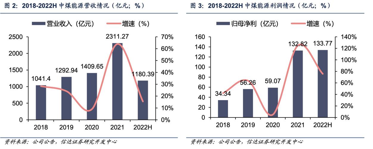 Farcaster联创：创作者Actions组件功能已全量开放，支持开发者上架相关应用图标