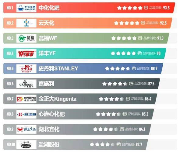 币界网最新行情晚报：SOL索拉纳价格达161.74美元/枚，日内跌幅-2.02%图标