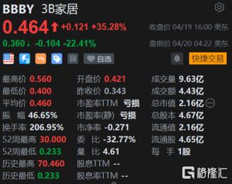 国家统计局：8月中旬重要生产资料价格23种涨22种降 生猪(外三元)环比下跌0.5%图标