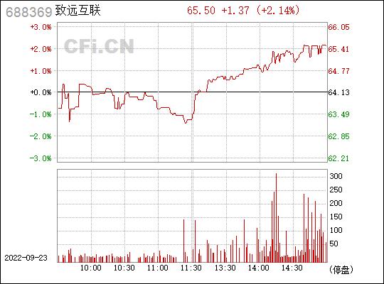 GaryCardone向特朗普政府捐赠12.8枚BTC，约85.2万美元图标