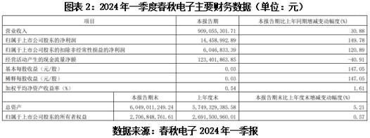 银河证券：战略性投资机会来临 黄金进入新一轮牛市图标