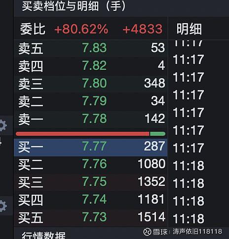 寺库集团(SECO.US)H1营收为11.6亿元 GMV达33亿元图标