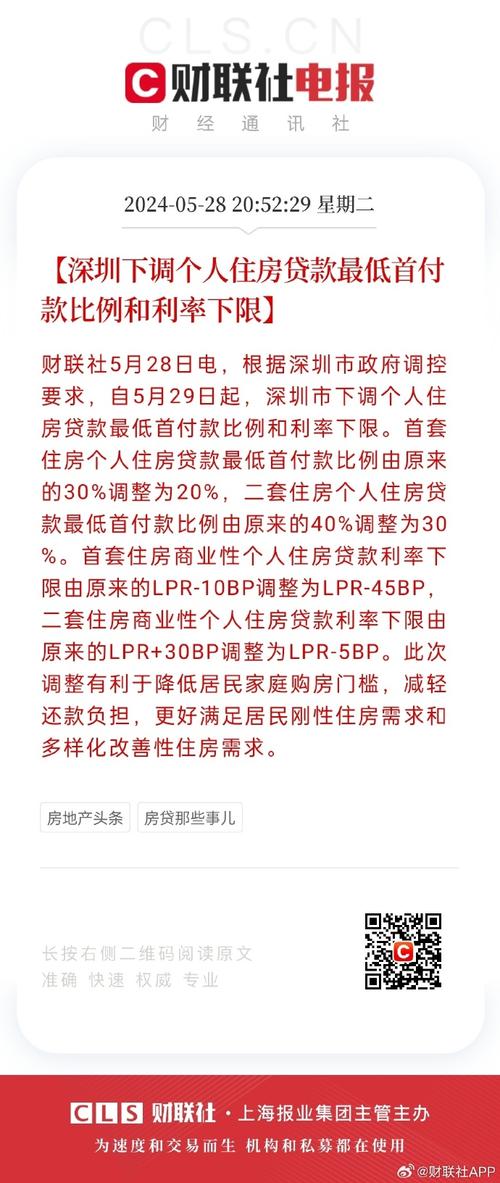 恒指跌0.63%、再失2万点 互联网、消费等领跌 少数中字头股飘红图标