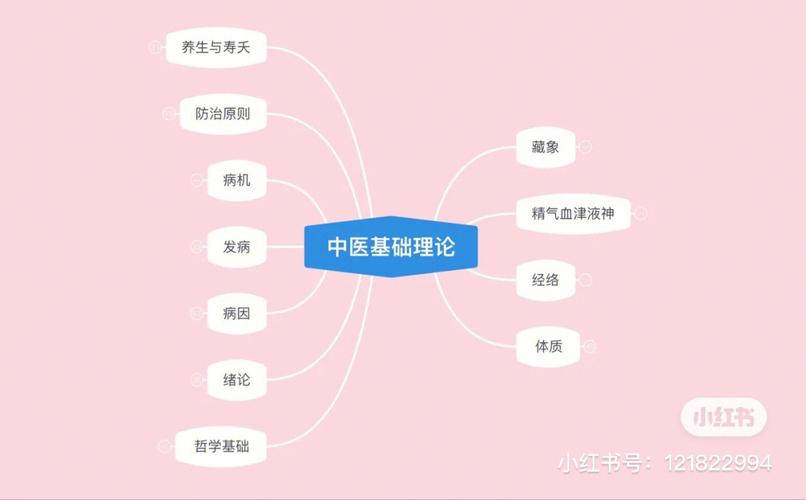 分析师预测XRP2024年的游戏规则变化：报告图标