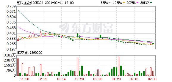 高银金融公告最新图标