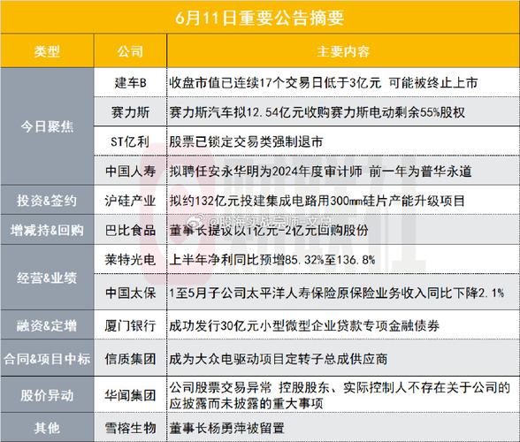 美元汇率人民币 〈台币〉补班日汇市交投冷清 新台币贬3分收在30.738元图标