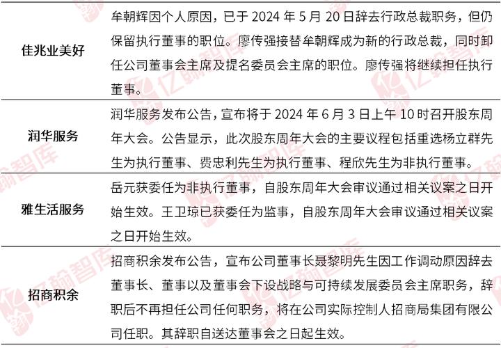 Coingecko：低流通量加密货币占市值前300名加密货币的21.3%图标