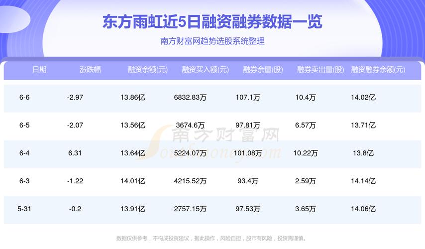 春雪食品(605567.SH)股东盖永增减持60万股 减持计划提前终止图标