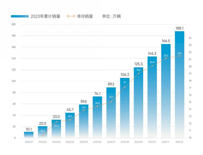 实时行情早报：MATIC价格突破0.4877美元/枚，日内涨2.01%图标