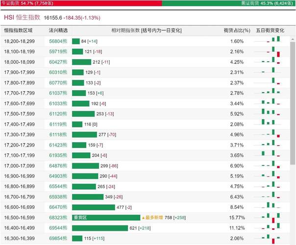 币界网实时行情早报：ARB价格跌破0.507美元/枚，日内跌-3.56%图标