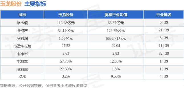 安踏体育(02020)拟先旧后新配售1.19亿股股份 净筹约117.31亿港元图标