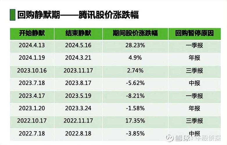 竣球控股(01481)拟3亿港元收购武汉秀生活便利店51%股权图标