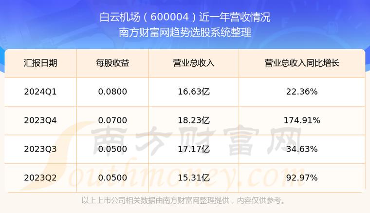 通过账户抽象解锁Web3.0和GameFi用户体验的未来：深入挖掘加密技术图标