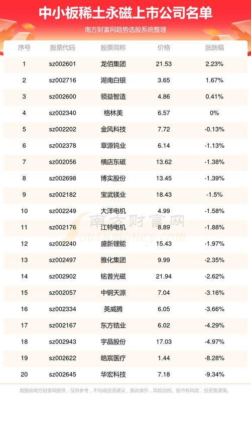 金贵银业亏损图标