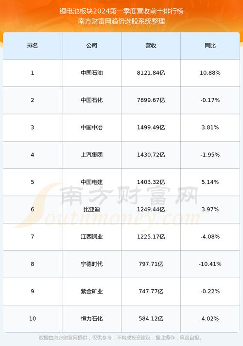 币界网晨间分析：索拉纳SOL价格行情预测图标