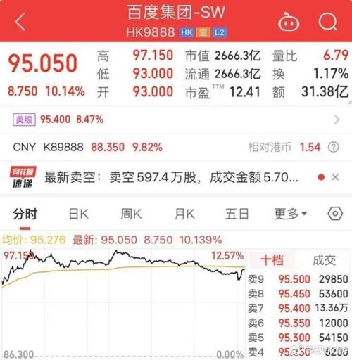 2024年表现最佳加密ETF图标