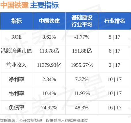 中国铁建(01186)拟于7月26日派A股现金红利每股0.246元(含税)图标