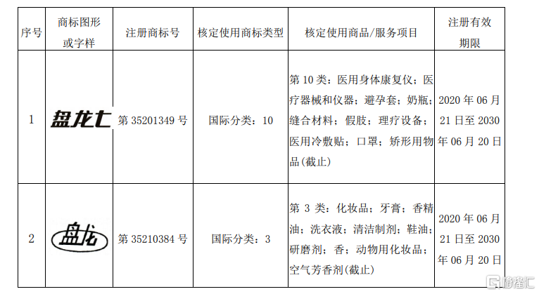 ZAN与MystenLabs达成合作，将为Sui提供RPC节点服务图标