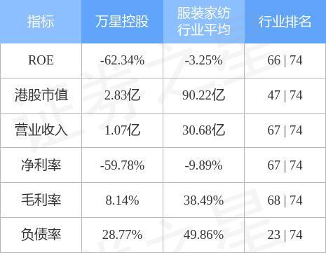 万星控股hk8093图标