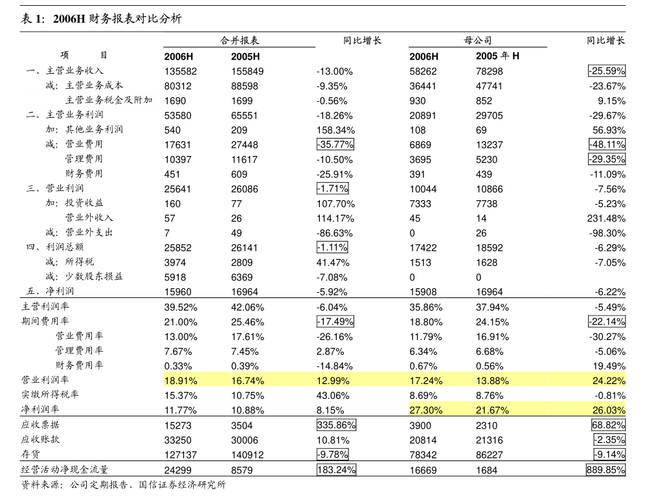 CVX、PENDLE、LINK位居SmartMoney24小时流入榜单前列图标