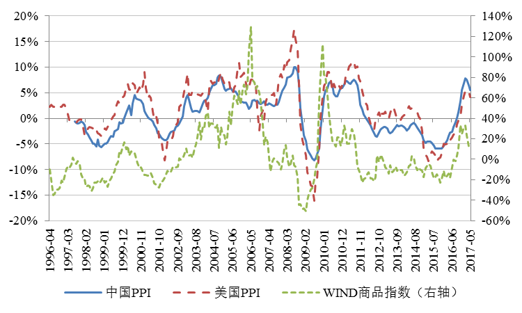 币界网实时价格午报：SHIB站上0.000017453美元/枚，涨幅达3.05%图标