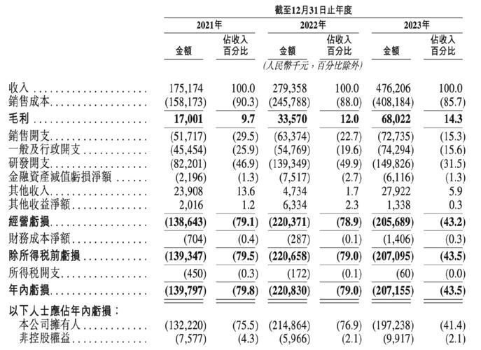 最新行情晚报：DOT波卡币价格达6.239美元/枚，日内涨幅2.01%图标