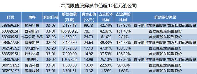 美迪凯股票上市价预测图标