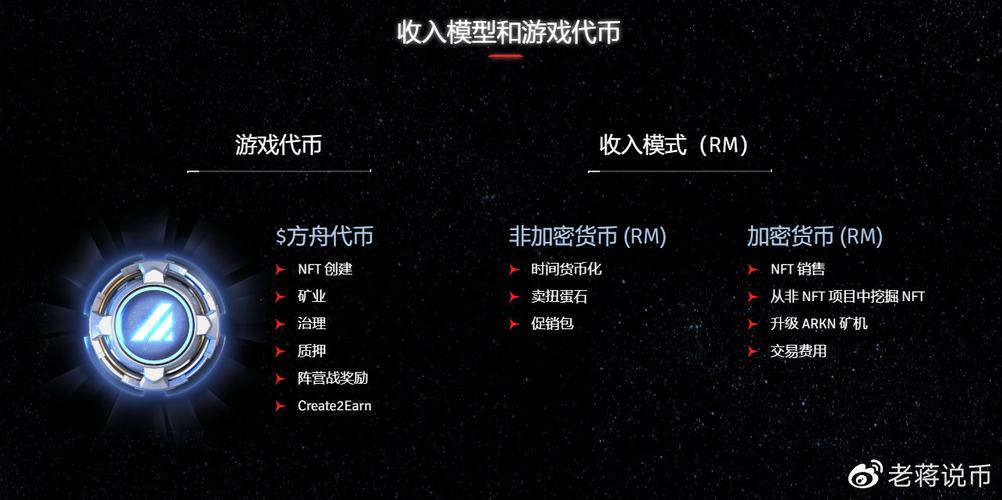 加密支付API提供商Layer2Financial宣布完成1070万美元A轮融资，GalaxyVentures领投图标