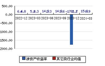 建艺集团(002789.SZ)监事李学慧亲属买卖公司股票构成短线交易图标