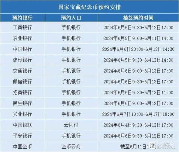 meet币发行量图标