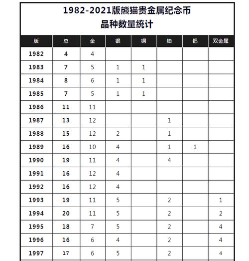 msr币种图标