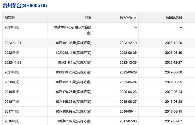 QED在Dogecoin上推出首个ZKRollup图标