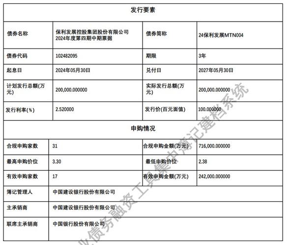 以太坊突破3,400美元大关，一天内涨幅超过12％图标