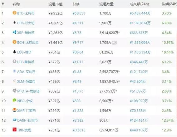 最新行情晚报：BNB币安币价格达512.3美元/枚，日内跌幅-1.02%图标