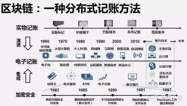 辰罡科技(08131)公布年度业绩 净利911万港元 同比减少41.75%图标