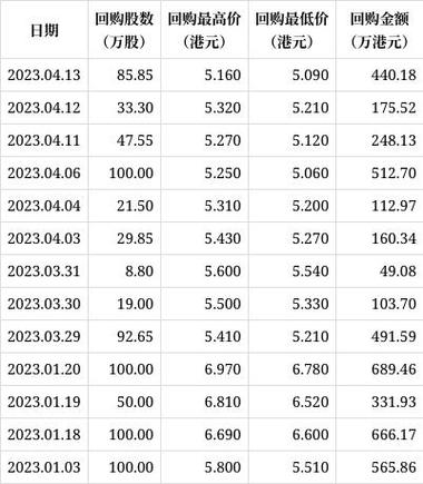 最新行情晚报：SHIB价格达0.000013786美元/枚，日内跌幅-2.00%图标