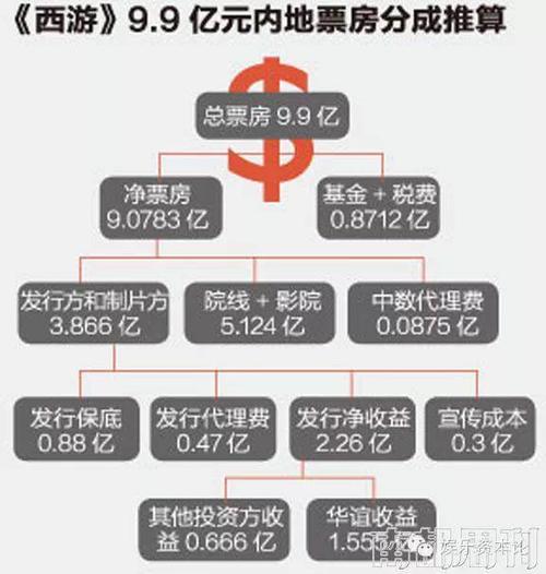 天元宠物(301335.SZ)2022年度权益分派：10转2送2派5元 6月12日股权登记图标