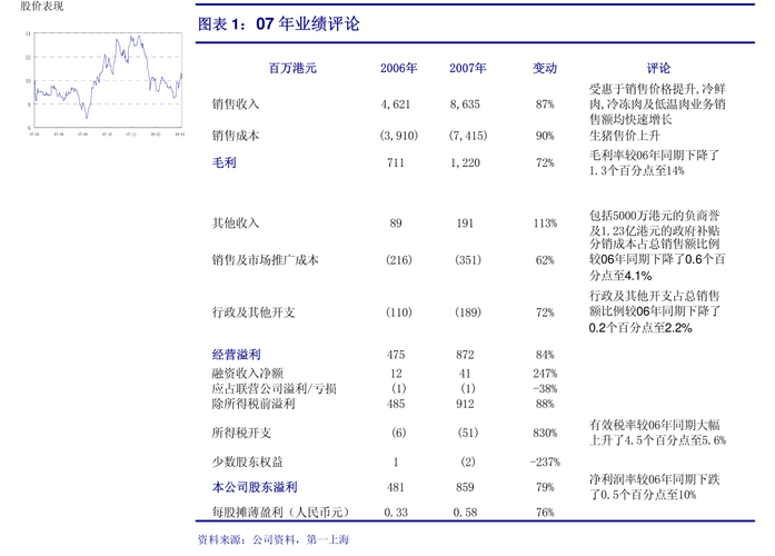 中信证券：提高仓位，均衡配置精准防控、地产产业链、全球流动性拐点三条主线图标