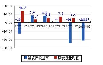 纽交所发言人：正在对涨跌幅限制（LULD）带的报告技术问题进行调查图标