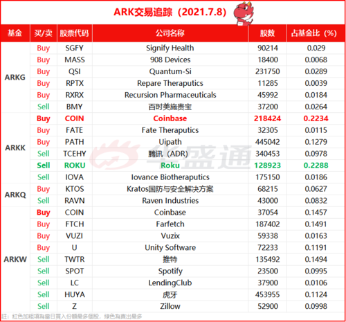 币界网最新行情晚报：DOT波卡币价格达5.689美元/枚，日内跌幅-0.51%图标